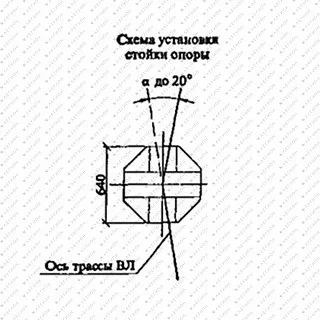 Многогранная опора УПМ10-1